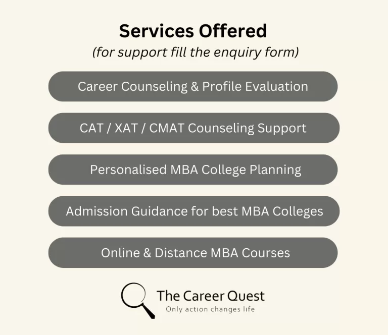 Services for MBA Aspirants by The Career Quest