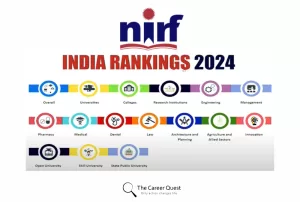 NIRF India Rankings